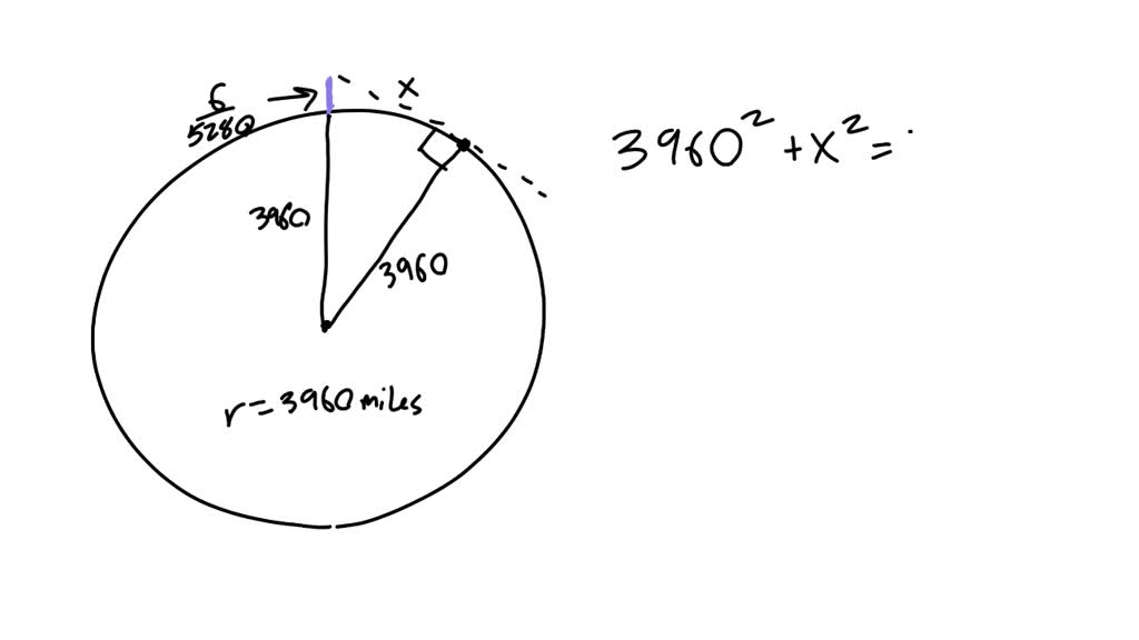 solved-use-the-facts-that-the-radius-of-earth-is-3960-miles-and-1-mile