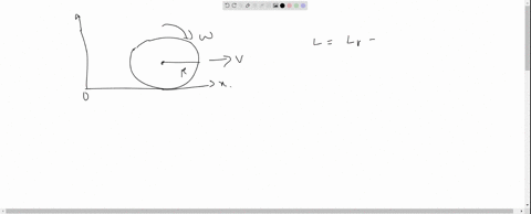 a-disc-of-mass-mathrmm-and-radius-mathrmr-is-rolling-with-angular-speed-w-on-a-horizontal-plane-as-s