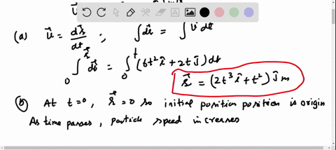 a-500-kg-particle-starts-from-the-origin-at-time-zero-its-velocity-as-a-function-of-time-is-given-by