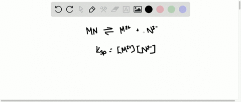 calculate-the-molar-solubility-of-a-substance-mn-that-ionizes-to-form-mathrmm2-and-mathrmn2-ions-giv