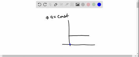 a-car-is-driven-at-an-increasing-speed-sketch-a-graph-of-the-distance-the-car-has-traveled-as-a-func