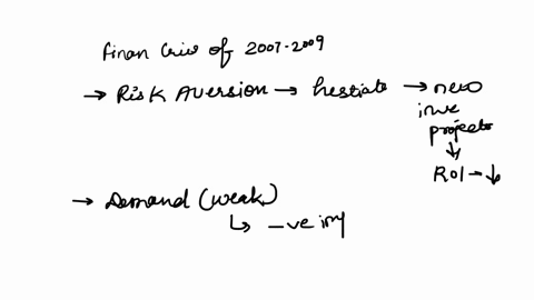 during-and-in-the-aftermath-of-the-financial-crisis-of-2007-2009-planned-investment-fell-substantial