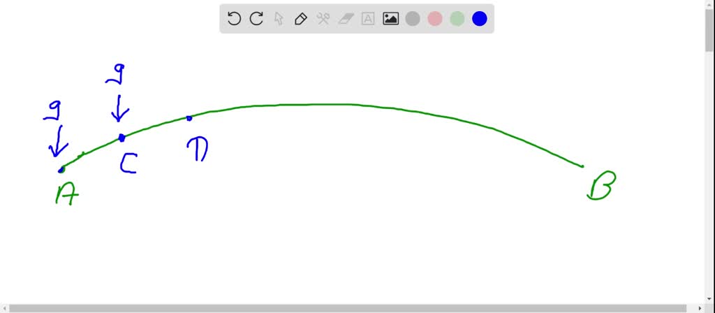 SOLVED:At the top of the trajectory of a projectile, the acceleration ...