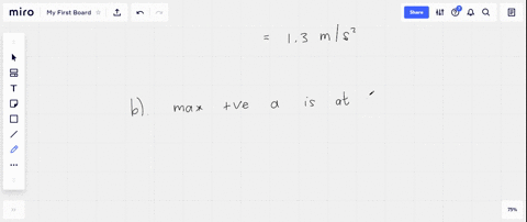figure-mathrmp-216-shows-a-graph-of-v_x-versus-t-for-the-motion-of-a-motorcyclist-as-he-starts-from-