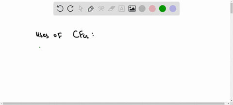 list-two-former-uses-of-cfcs