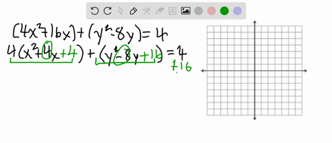 find-the-vertices-the-minor-axis-endpoints-length-of-the-major-axis-and-length-of-the-minor-axis--18
