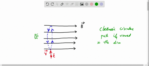 i-an-electron-is-projected-vertically-upward-with-a-speed-of-170-times-106-mathrmm-mathrms-into-a--2