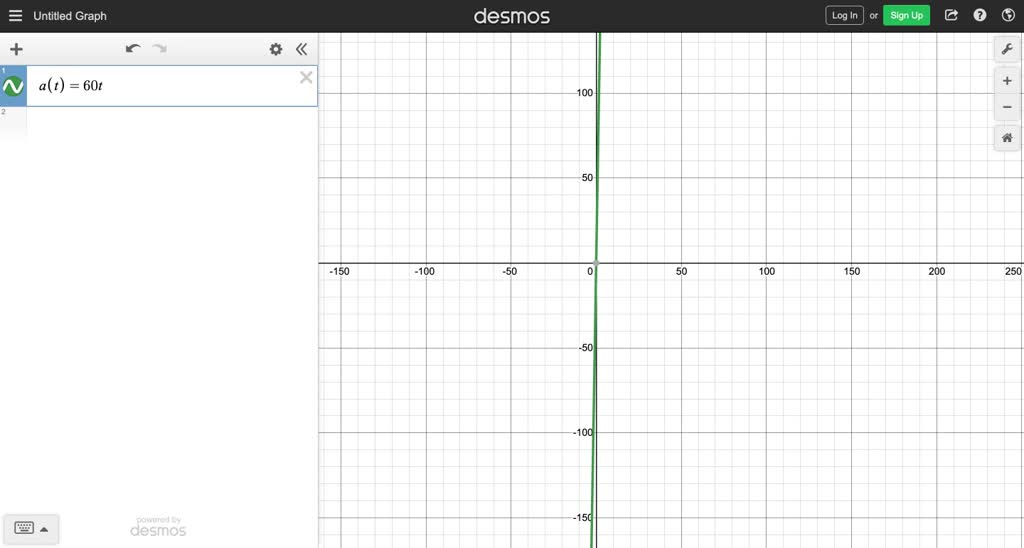 SOLVEDA model rocket is fired vertically upward from rest. Its