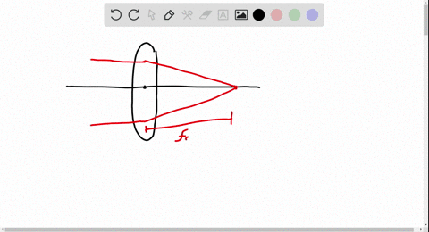 you-measure-the-focal-length-of-a-converging-lens-by-finding-the-crossing-point-of-parallel-beams-of