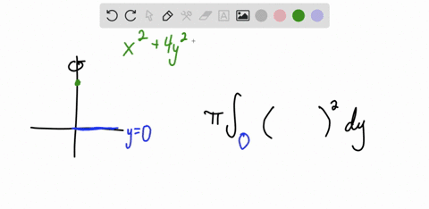 find-the-volume-generated-by-revolving-the-regions-bounded-by-the-given-curves-about-the-y-axis-u-19