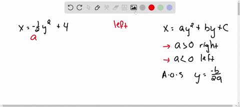 determine-whether-the-parabola-opens-up-down-right-or-left-find-its-vertex-and-axis-of-symmetry-x-fr