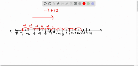 add-the-numbers-using-the-number-line-see-example-1-graph-cant-copy-710