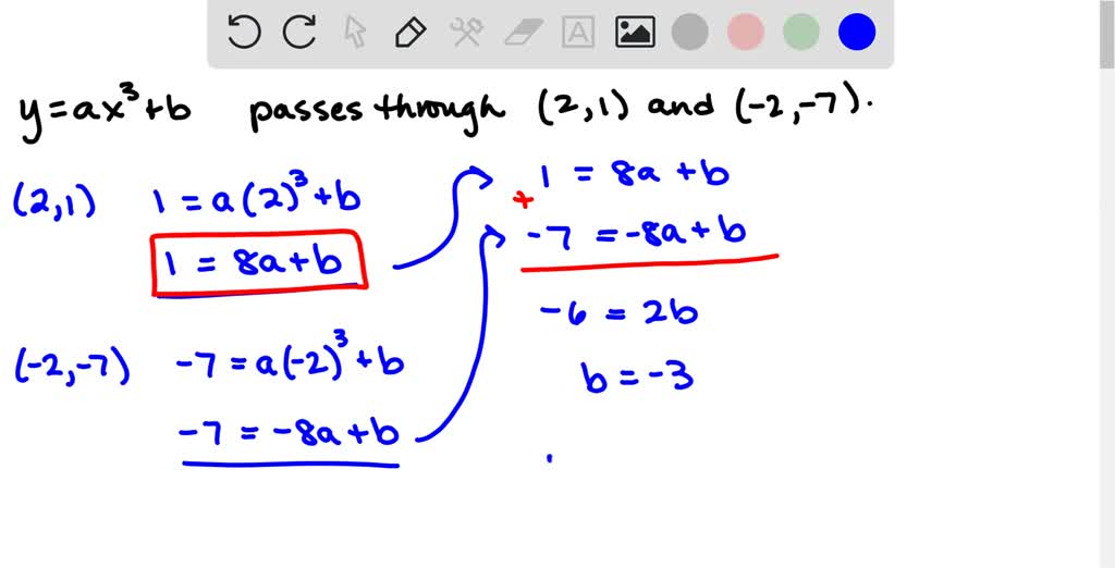 SOLVED:(a) Determine constants a and b so that the graph of y=a x^3+b ...