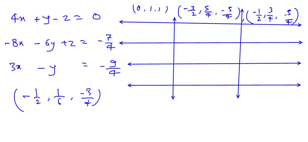 graph-theory-ntc-lecture-notes-10-15-graph-theory-definition