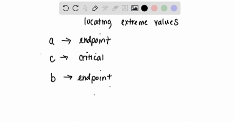 use-the-following-graphs-to-identify-the-points-if-any-on-the-interval-a-b-at-which-the-function-h-4