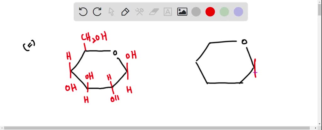 Difference Between Glucose and Galactose  Compare the Difference Between  Similar Terms