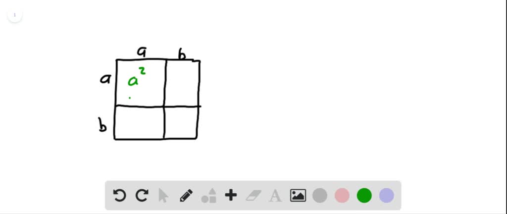 SOLVED:The area of the largest square in the figure is (a+b)^2 . Use ...