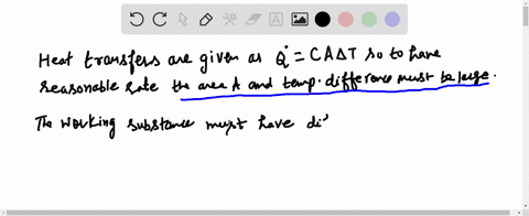 since-any-heat-transfer-is-driven-by-a-temperature-difference-how-does-that-affect-all-the-real-cycl