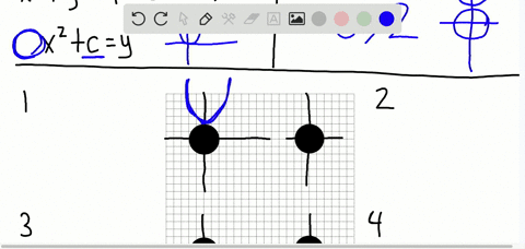a-circle-and-a-parabola-can-have-0-1-2-3-or-4-points-of-intersection-sketch-the-circle-given-by-x2y2