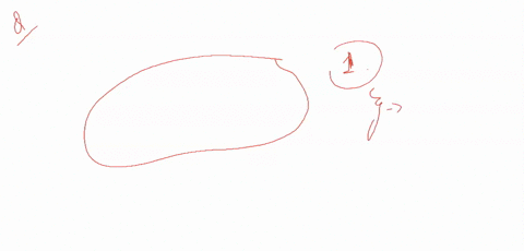 a-group-of-interacting-individuals-of-a-single-species-located-within-a-particular-area-is-a-a-biosp