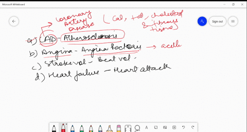 find-the-incorrect-matching-a-cad-atherosclerosis-b-angina-angina-pectoris-c-stroke-volume-beat-volu