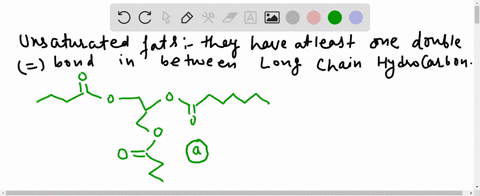 which-of-the-triglycerides-in-figure-mathrmp-2061-are-unsaturated-fats-check-your-book-to-see-figure