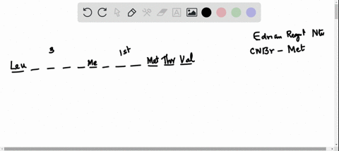 determine-the-amino-acid-sequence-of-a-polypeptide-from-the-following-data-acid-catalyzed-hydrolys-2