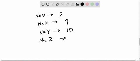 from-separate-solutions-of-four-sodium-salts-naw-nax-nay-and-mathrmnaz-had-mathrmph-7090100-and-110-