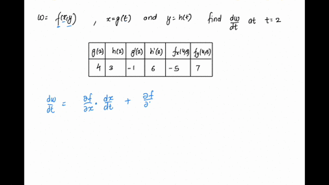 let-wfx-y-xgt-and-yht-where-f-g-and-h-are-differentiable-use-the-appropriate-chain-rule-to-find-d-w-