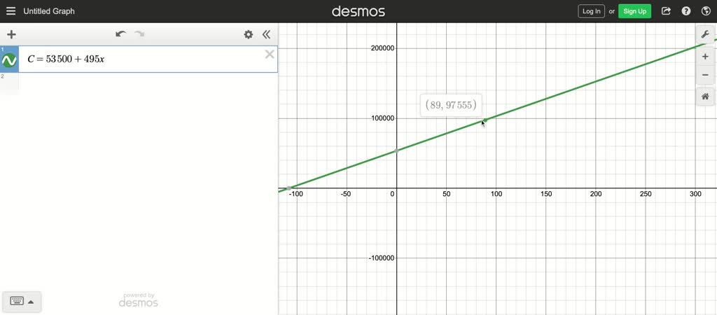 SOLVED:Use a graphing utility to graph the cost equation. Determine the ...