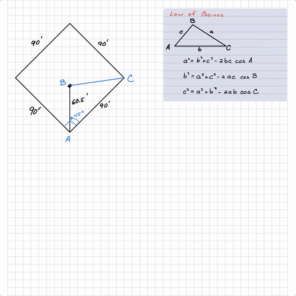 A Major League baseball diamond has four bases forming a square whose