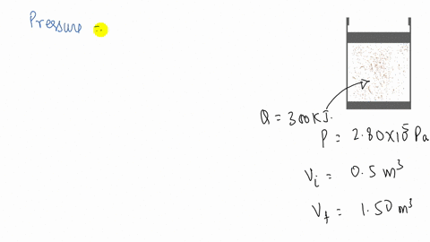 a-gas-contained-in-a-cylinder-that-has-a-piston-is-kept-at-a-constant-pressure-of-280-times-105-math