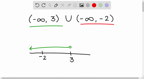 express-each-set-in-the-simplest-interval-form-hint-graph-each-set-and-look-for-the-intersection-o-5