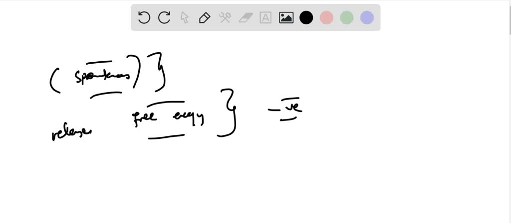 solved-a-explain-the-meaning-of-the-term-spontaneous-as-applied-to