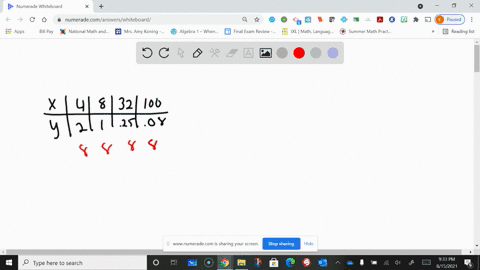 use-the-given-data-to-find-a-variation-model-relating-y-to-x-4