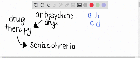 some-antipsychotic-drugs-used-to-calm-schizophrenia-patients-can-have-unpleasant-side-effects-most-n