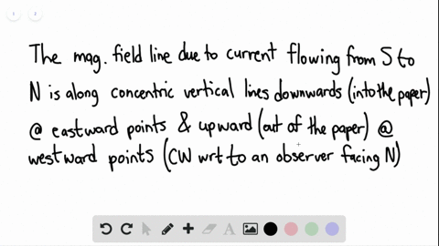 a-straight-current-carrying-wire-is-horizontal-and-oriented-south-to-north-when-a-compass-needle-is-