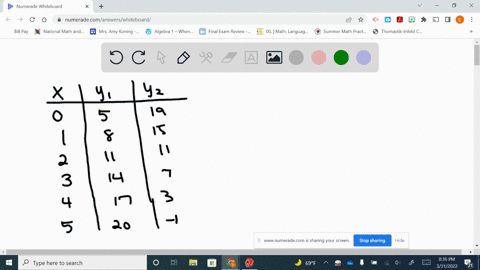 solve-the-systems-numerically-using-the-given-tables-label-each-system-as-consistent-or-inconsistent