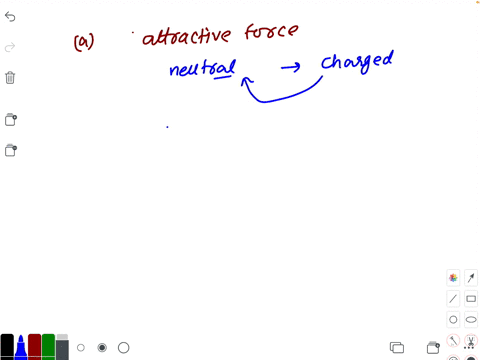 a-a-negatively-charged-iron-ball-on-the-end-of-a-plastic-rod-exerts-a-strong-attractive-force-on-a-p