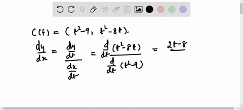 let-ctleftt2-9-t2-8-tright-see-figure-18-find-the-points-where-the-tangent-has-slope-frac12