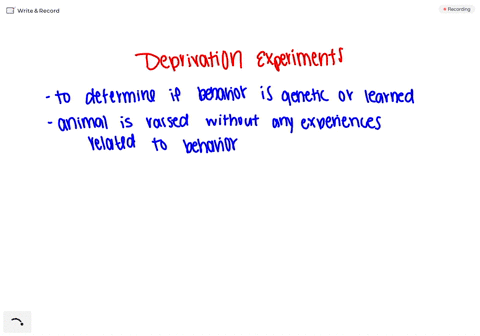 if-you-do-not-see-courtship-behavior-in-a-deprivation-experiment-investigating-the-proximate-causes-