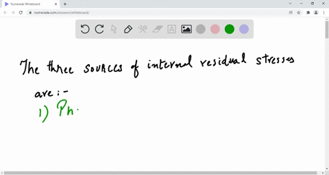 cite-three-sources-of-internal-residual-stresses-in-metal-components-what-are-two-possible-ad-verse-