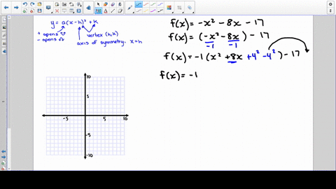 complete-the-square-to-write-each-function-in-fxax-h2k-form-determine-the-vertex-and-the-axis-of--11