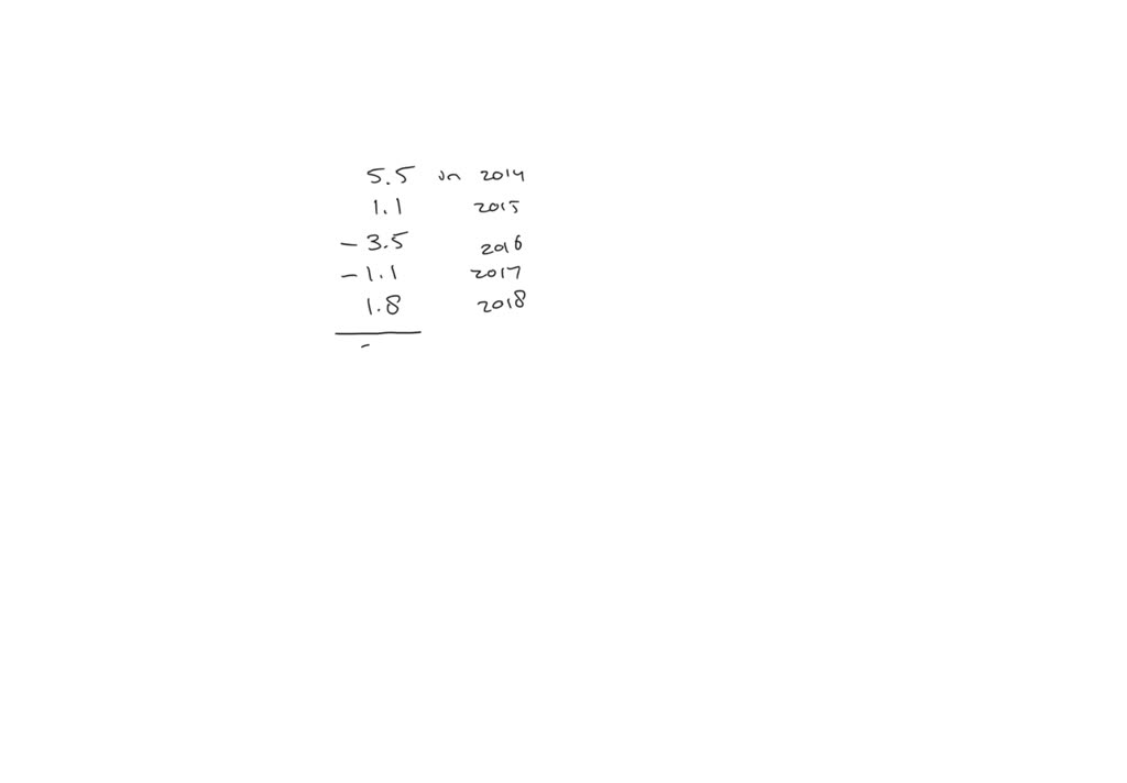 solved-1-calculate-the-operating-income-of-compton-associates-in-2016