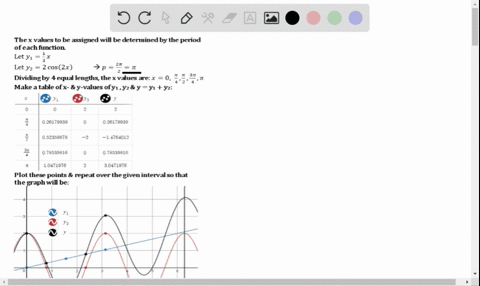 add-the-ordinates-of-the-individual-functions-to-graph-each-summed-function-on-the-indicated-inte-31