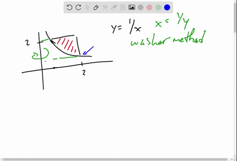 find-the-volume-of-the-solid-that-results-when-the-shaded-region-is-revolved-about-the-indicated--28