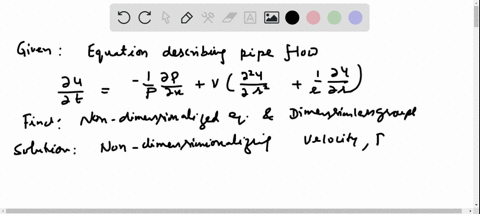 the-equation-describing-motion-of-fluid-in-a-pipe-due-to-an-applied-pressure-gradient-when-the-flow-