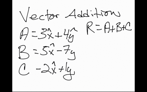 vectors-a-b-and-c-are-given-vector-a-has-x-component-300-and-y-component-400-vector-mathbfb-has-x-co