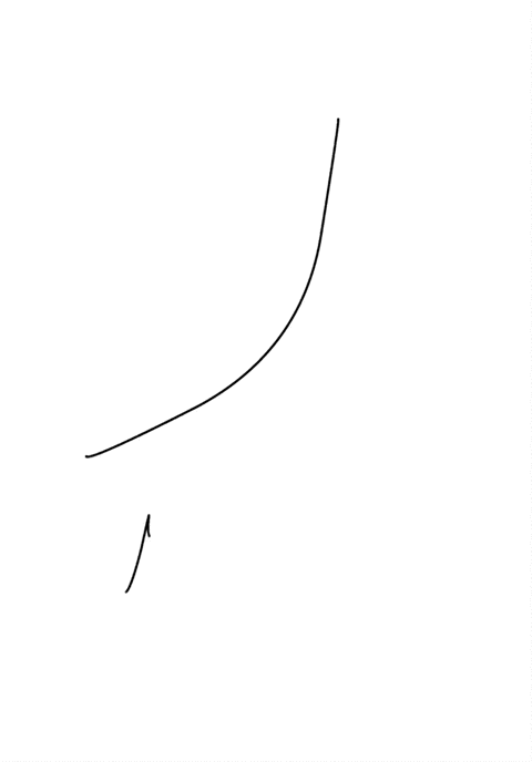 if-sigma-is-a-nonempty-alphabet-then-sigma-is-infinite-hint-assume-sigma-is-finite-since-sigma-neq-e