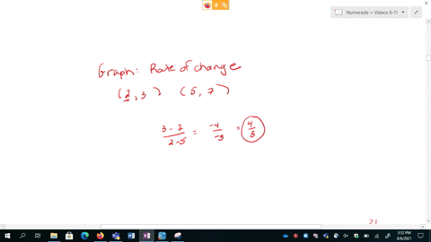 based-on-the-graph-shown-estimate-the-average-rate-of-change-from-x2-to-x5-2